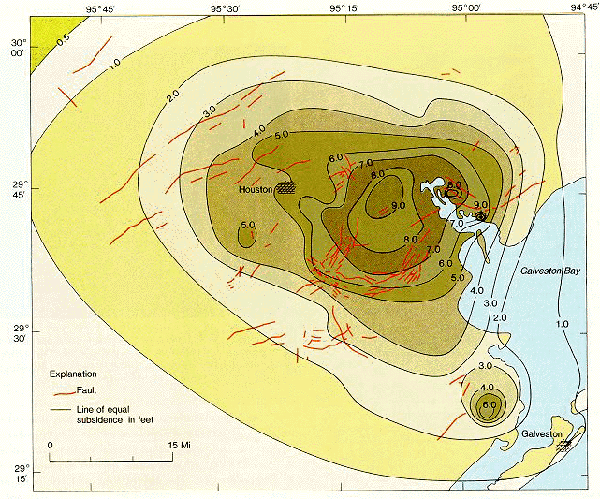 HoustonSubsidence