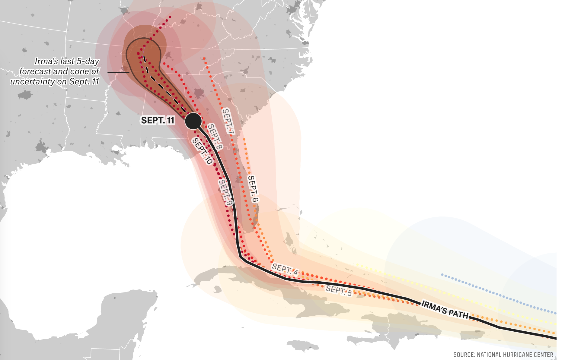 Irma's Cones of Uncertainty.png