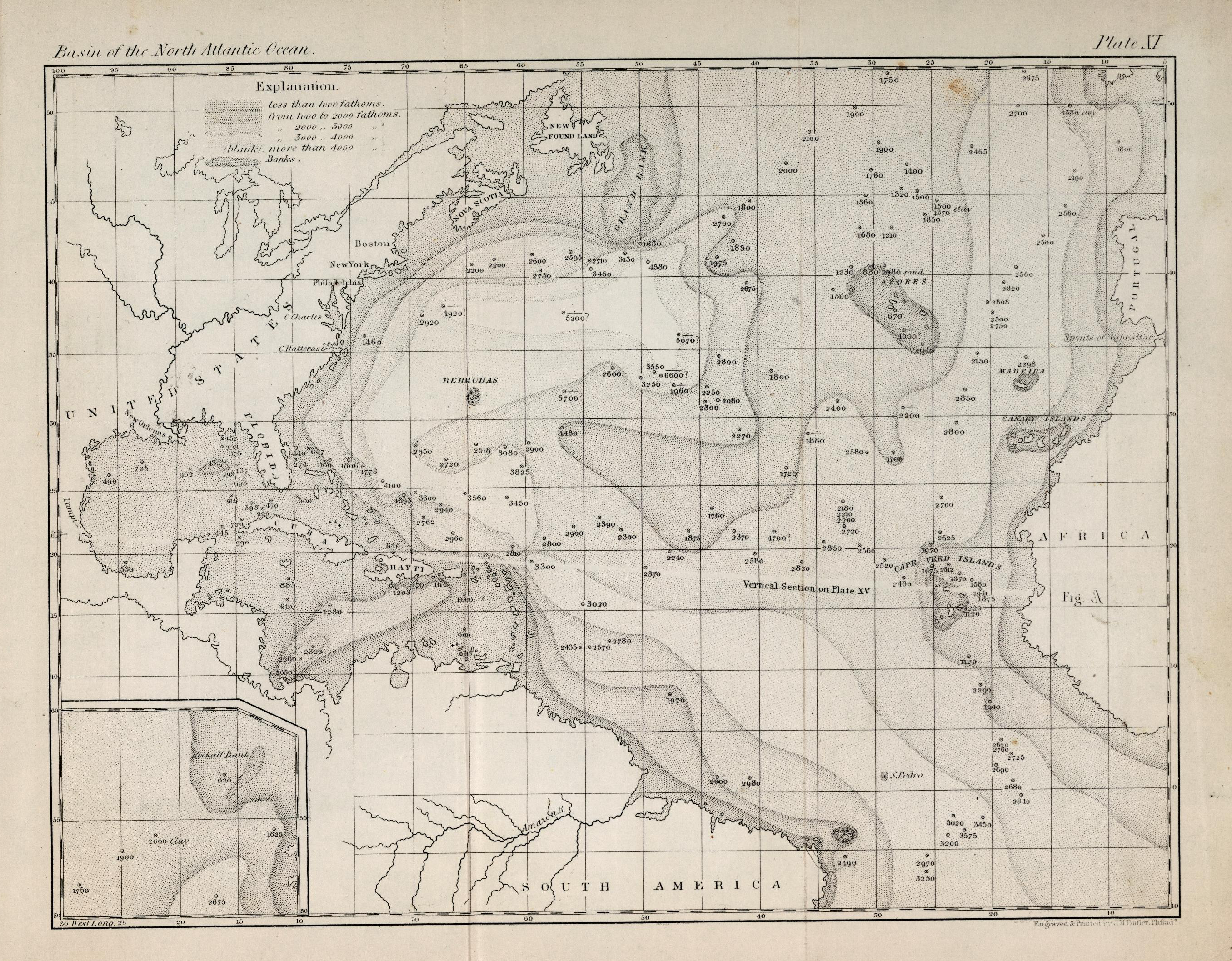 Maury's Altantic Bathymertry.png