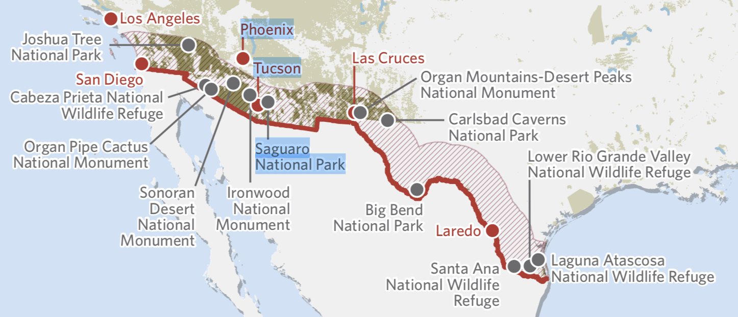 Border Control Env Laws