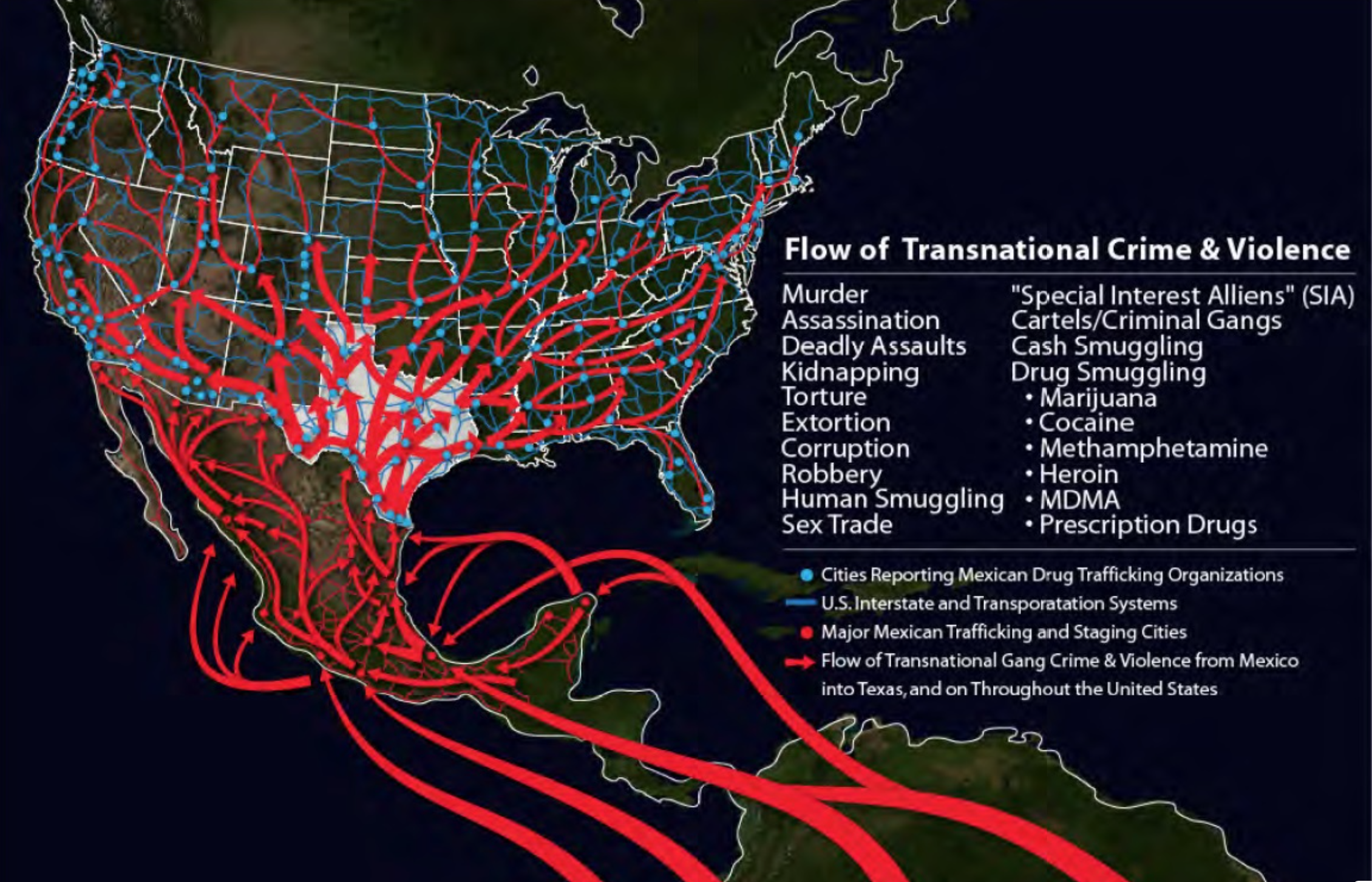 Panoply of Smuggling into USA.png