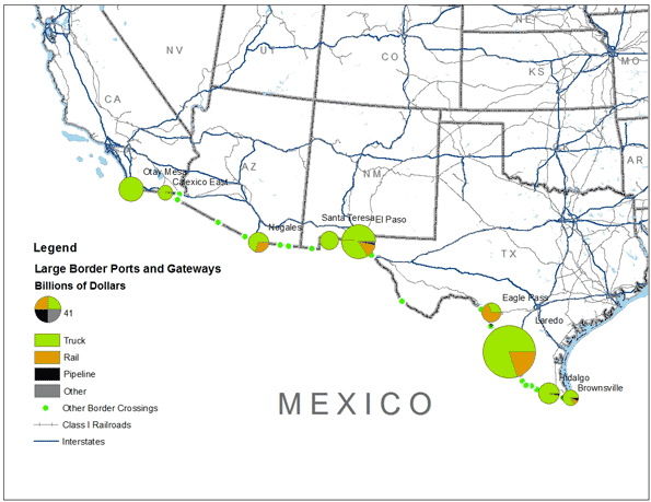 Business-Environment-Port-Trade-Values-by-Mode-along-US-Mex-Border-2012