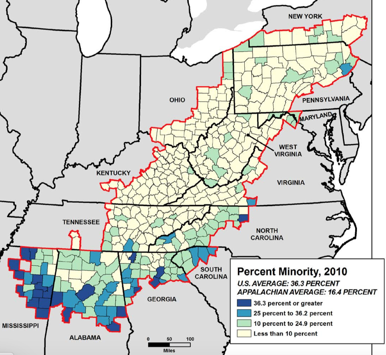Minority presence Appalachian Avg 2010