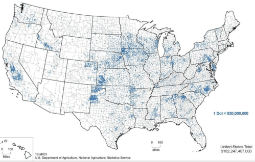 Distribution of turkey farming and poultry farming across the United States of America