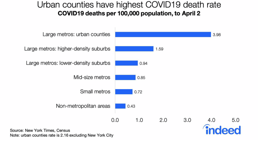 This image has an empty alt attribute; its file name is ued-kolko.png